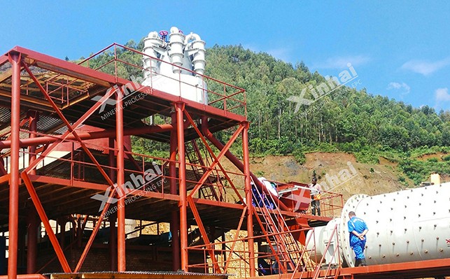 鑫海矿业部分海外项目